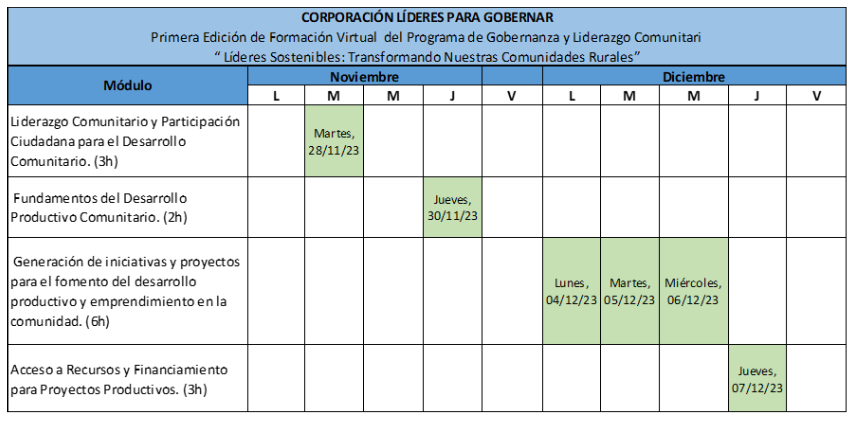 Horario-clases