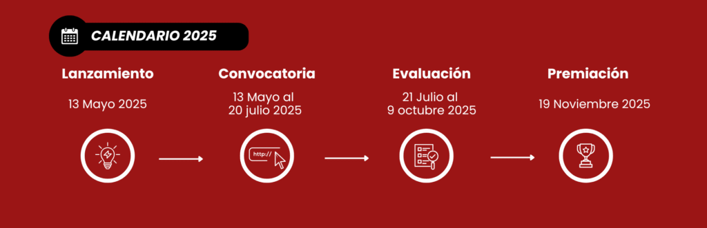 Calendario PEE 2025